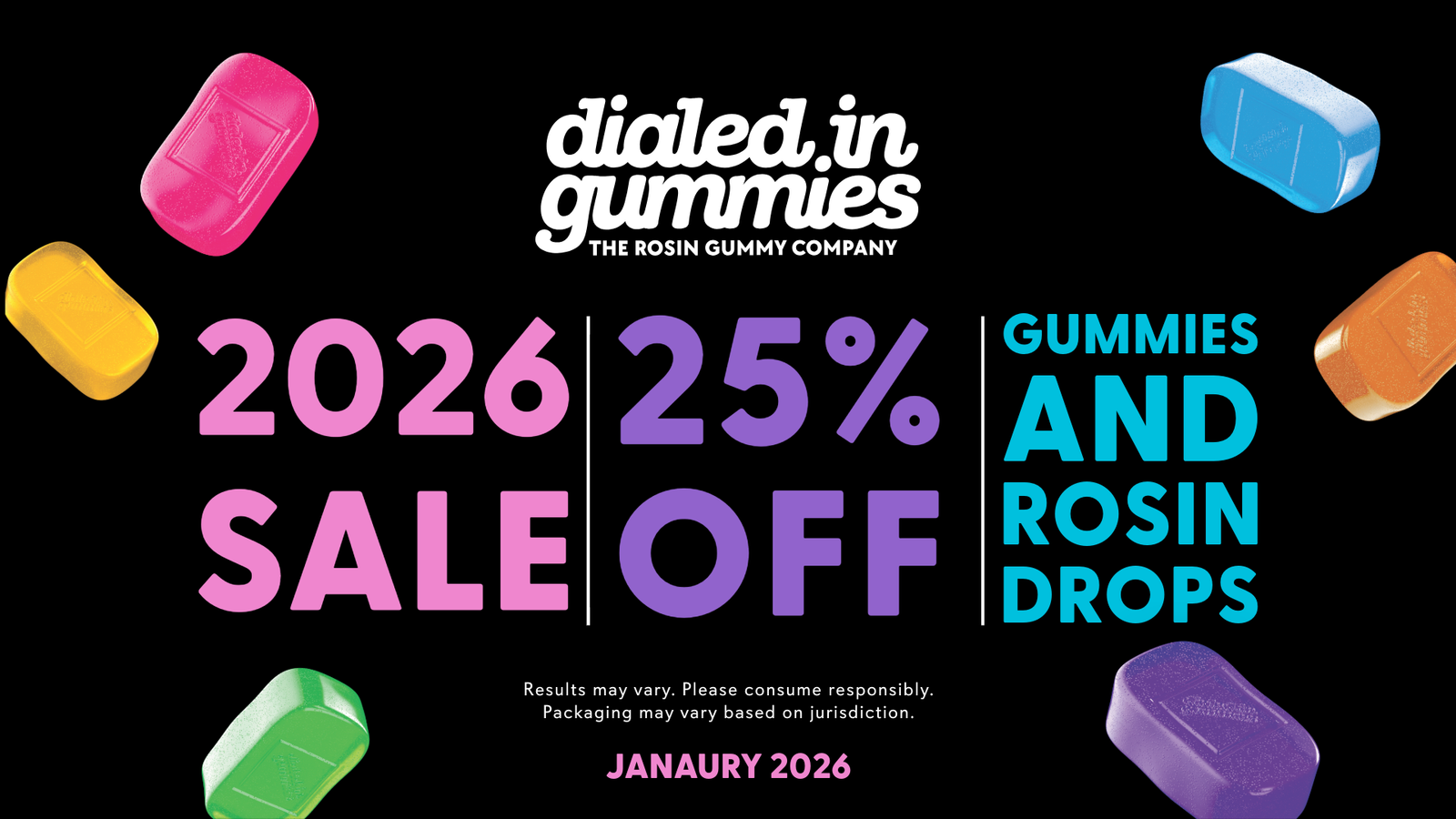 Mastering the First Impression: Your intriguing post title goes here DIALED IN GUMMIES